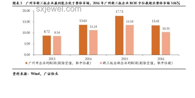 《乘风2025》成团名单多维度对比分析